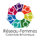 Réseau-Femmes Colombie-Britannique logo