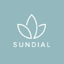 SNDL Inc. logo