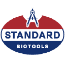 Standard BioTools logo