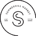 Summerhill Market logo