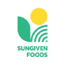 Sungiven Foods Canada logo