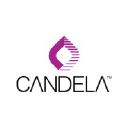 Candela Medical logo