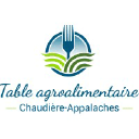 Table Agroalimentaire de la Chaudière-Appalaches logo