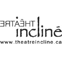 Théâtre Incliné logo
