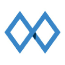 ChangeMakers logo
