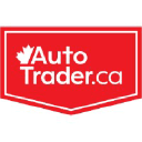 AutoTrader.ca logo
