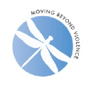 Women's Crisis Services of Waterloo Region logo