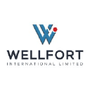 WellFort logo