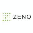 ZENO Group logo