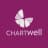 Chartwell Retirement Residences logo